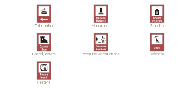 Indicatoare de orientare si informare
