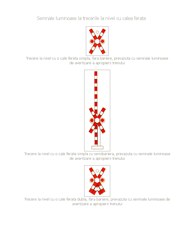Dispozitive pentru semnalizare luminoasa